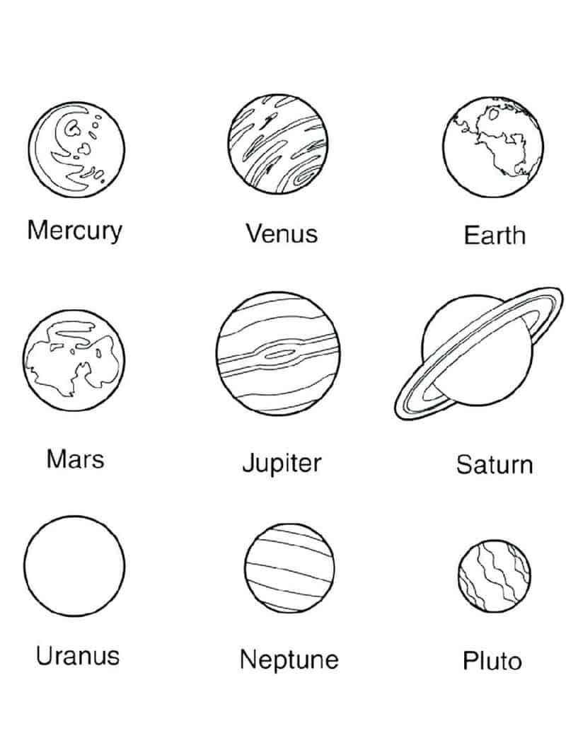 199+ Solar System Coloring Pages 168