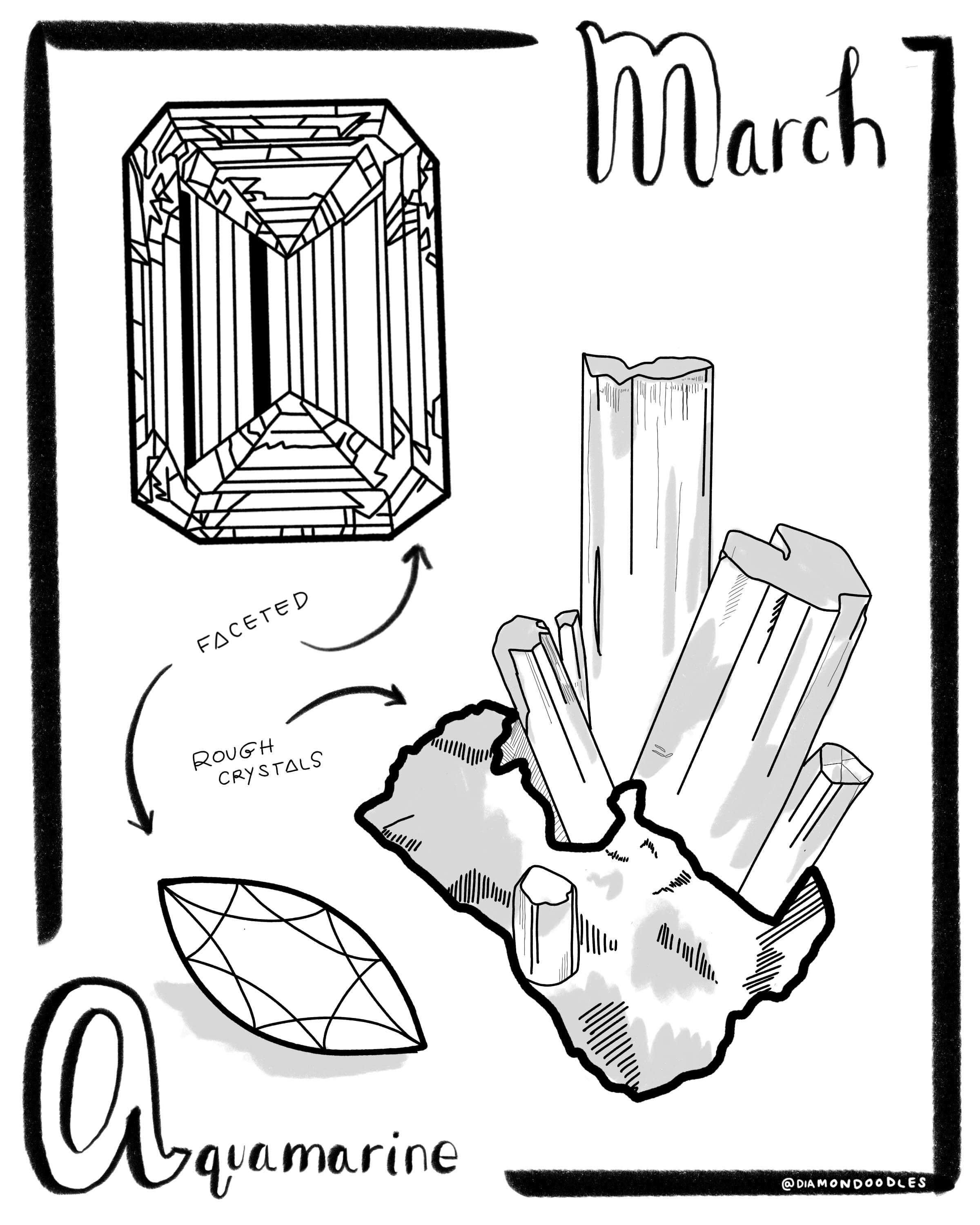 shiny jewelry coloring pages printable jpg