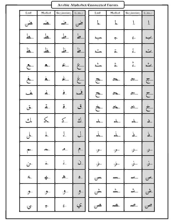 31 Arabic Letters Coloring Pages PDF Printable 30